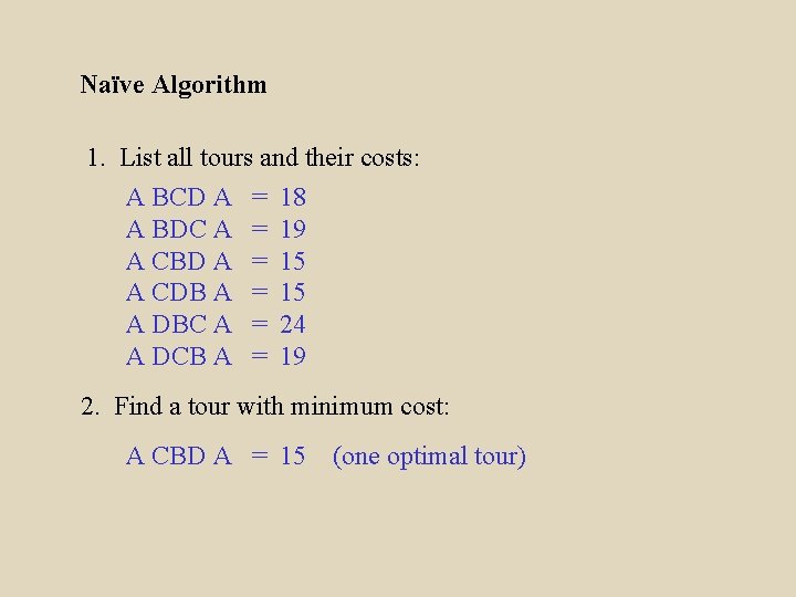 Naïve Algorithm 1. List all tours and their costs: A BCD A A BDC