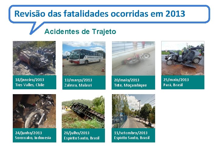 Revisão das fatalidades ocorridas em 2013 Acidentes de Trajeto 18/janeiro/2013 Tres Valles, Chile 13/março/2013
