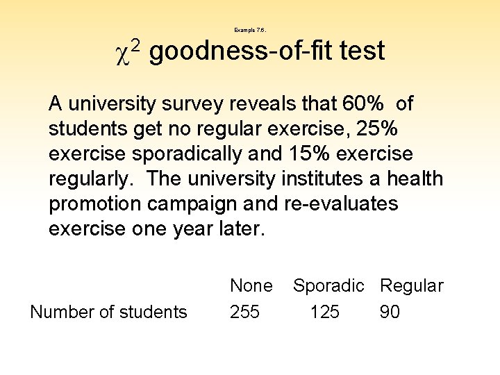 Example 7. 6. c 2 goodness-of-fit test A university survey reveals that 60% of