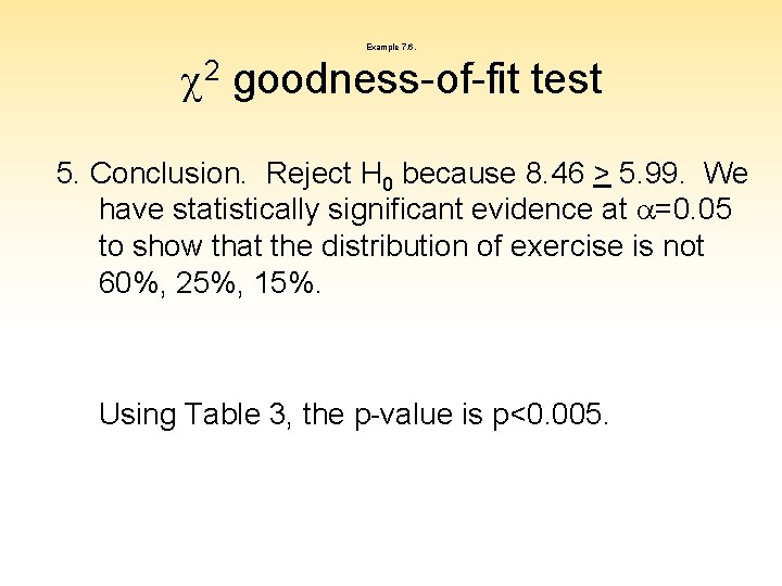 Example 7. 6. c 2 goodness-of-fit test 5. Conclusion. Reject H 0 because 8.