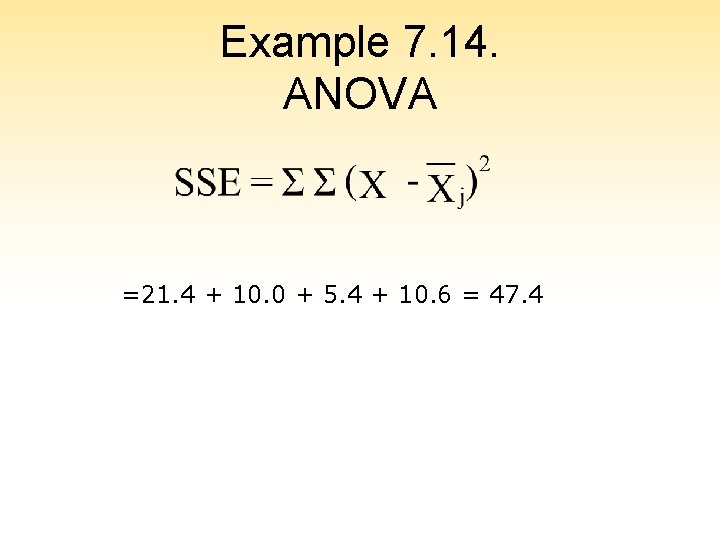 Example 7. 14. ANOVA =21. 4 + 10. 0 + 5. 4 + 10.