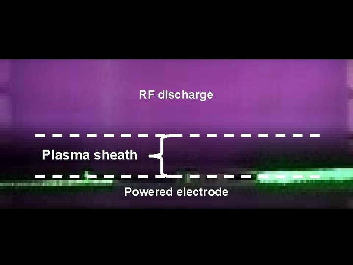 RF discharge Plasma sheath. RF plasma Powered electrode /Department of applied physics 10 -9