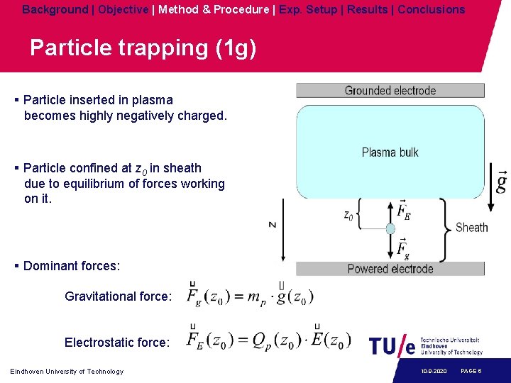 Background | Objective | Method & Procedure | Exp. Setup | Results | Conclusions