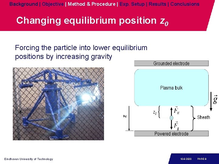 Background | Objective | Method & Procedure | Exp. Setup | Results | Conclusions