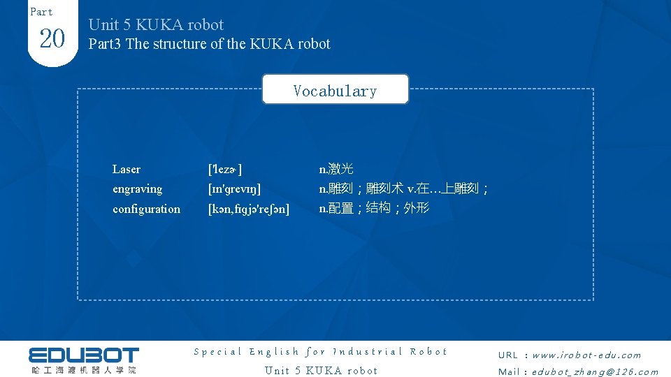 Part 20 Unit 5 KUKA robot Part 3 The structure of the KUKA robot