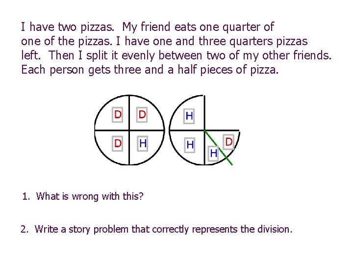 I have two pizzas. My friend eats one quarter of one of the pizzas.