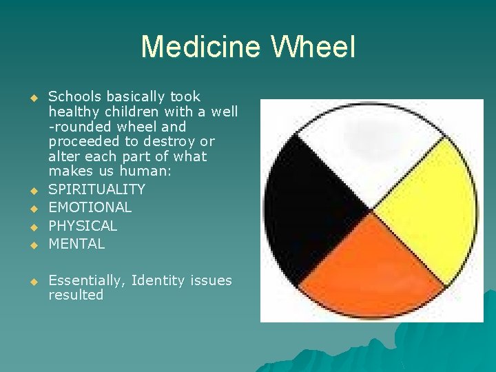 Medicine Wheel u u u Schools basically took healthy children with a well -rounded
