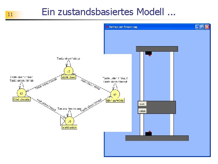 11 Ein zustandsbasiertes Modell. . . 