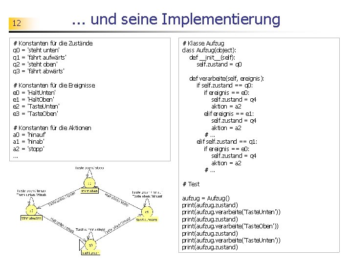 12 . . . und seine Implementierung # Konstanten für die Zustände q 0