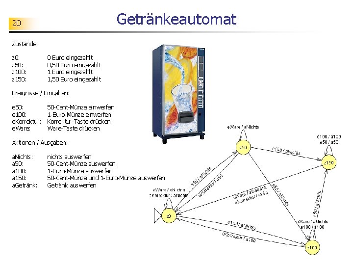 Getränkeautomat 20 Zustände: z 0: z 50: z 100: z 150: 0 Euro eingezahlt