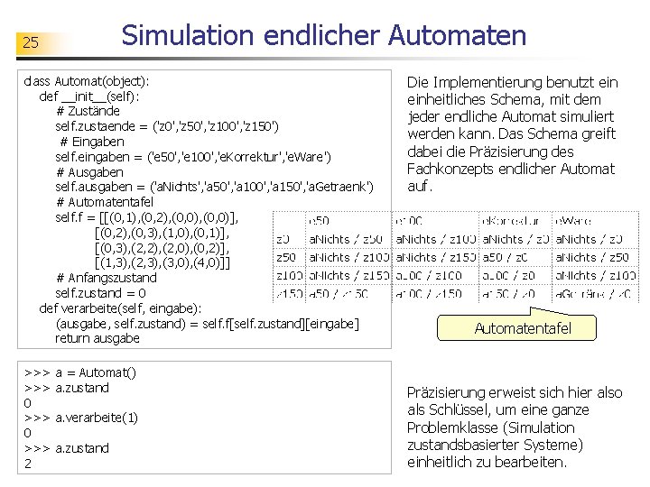 Simulation endlicher Automaten 25 class Automat(object): def __init__(self): # Zustände self. zustaende = ('z