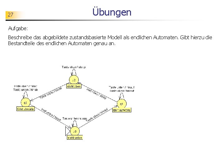 27 Übungen Aufgabe: Beschreibe das abgebildete zustandsbasierte Modell als endlichen Automaten. Gibt hierzu die