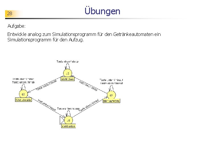 28 Übungen Aufgabe: Entwickle analog zum Simulationsprogramm für den Getränkeautomaten ein Simulationsprogramm für den