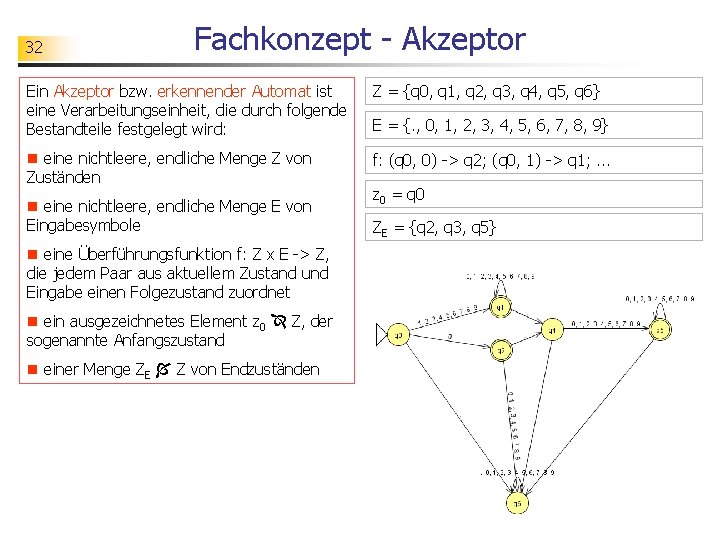 32 Fachkonzept - Akzeptor Ein Akzeptor bzw. erkennender Automat ist eine Verarbeitungseinheit, die durch