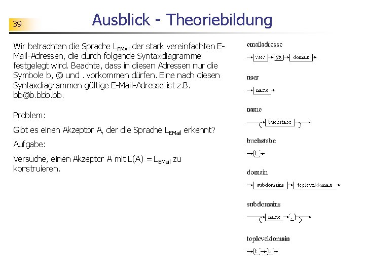 39 Ausblick - Theoriebildung Wir betrachten die Sprache LEMail der stark vereinfachten EMail-Adressen, die