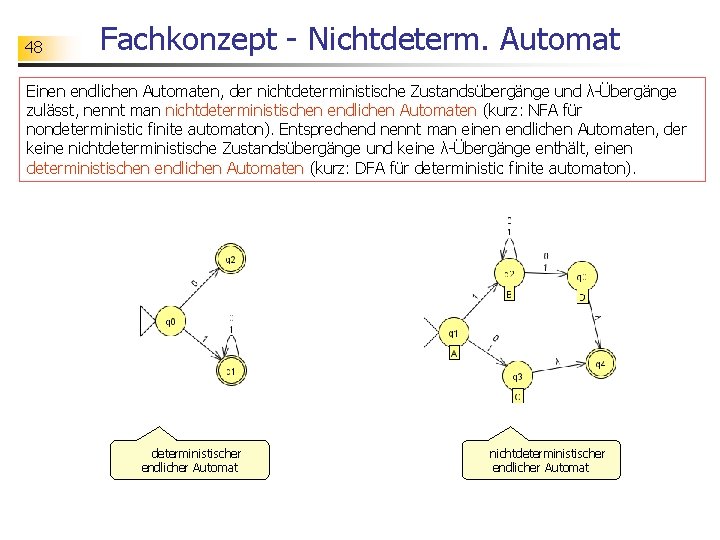 48 Fachkonzept - Nichtdeterm. Automat Einen endlichen Automaten, der nichtdeterministische Zustandsübergänge und λ-Übergänge zulässt,