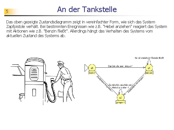 5 An der Tankstelle Das oben gezeigte Zustandsdiagramm zeigt in vereinfachter Form, wie sich