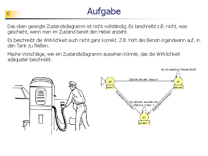 6 Aufgabe Das oben gezeigte Zustandsdiagramm ist nicht vollständig. Es beschreibt z. B. nicht,