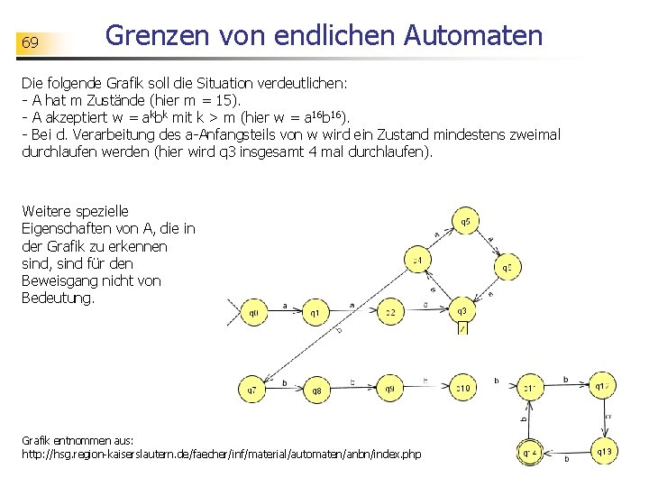 69 Grenzen von endlichen Automaten Die folgende Grafik soll die Situation verdeutlichen: - A