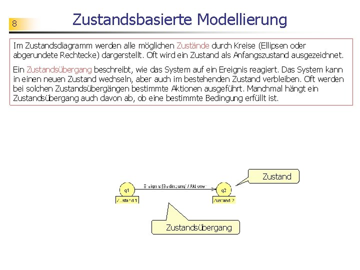 8 Zustandsbasierte Modellierung Im Zustandsdiagramm werden alle möglichen Zustände durch Kreise (Ellipsen oder abgerundete