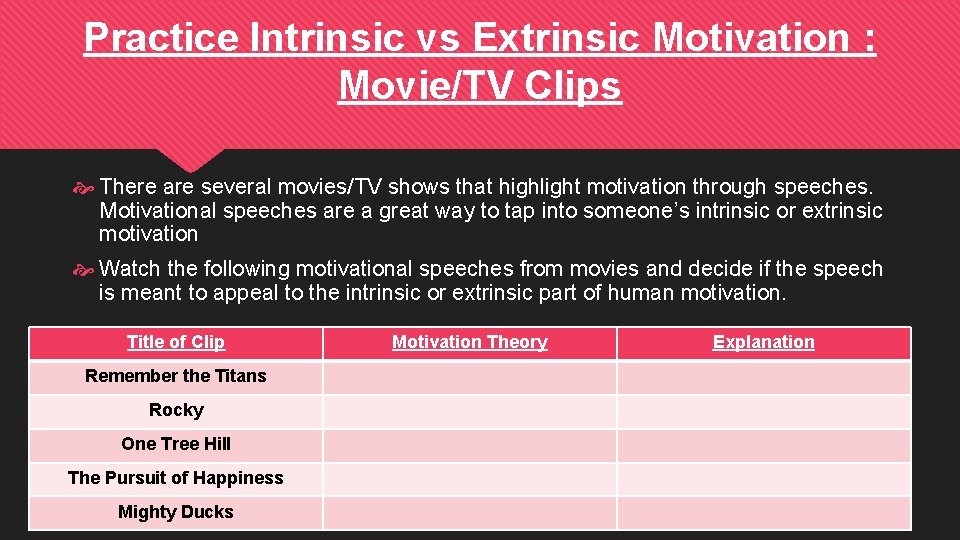 Practice Intrinsic vs Extrinsic Motivation : Movie/TV Clips There are several movies/TV shows that