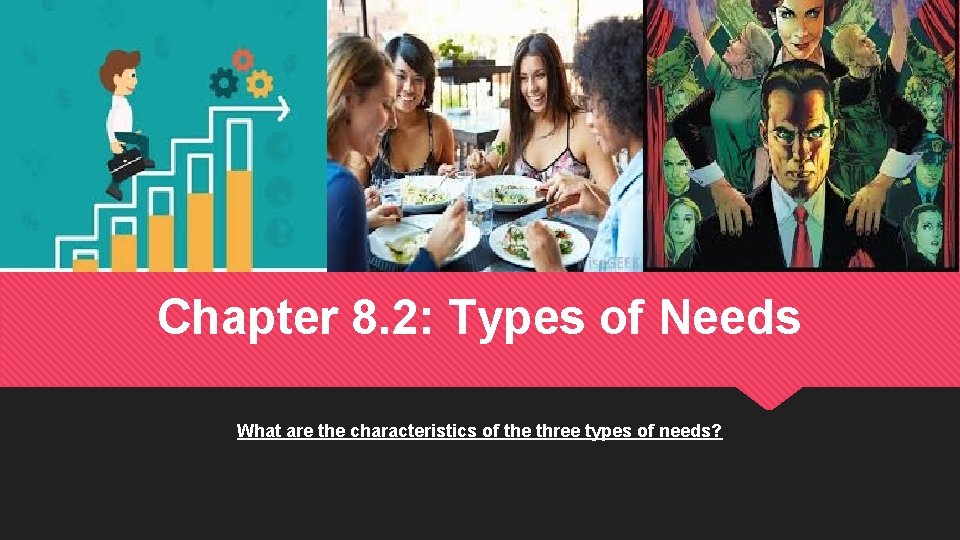 Chapter 8. 2: Types of Needs What are the characteristics of the three types