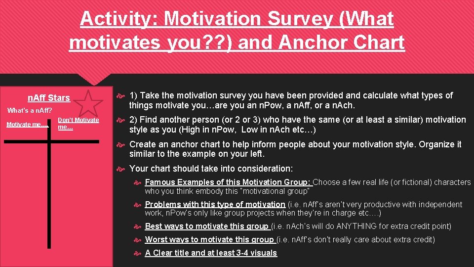 Activity: Motivation Survey (What motivates you? ? ) and Anchor Chart n. Aff Stars