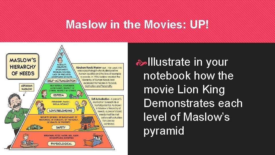 Maslow in the Movies: UP! Illustrate in your notebook how the movie Lion King