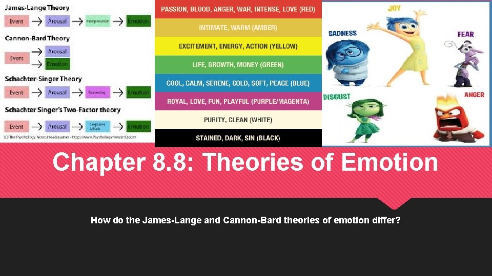 Chapter 8. 8: Theories of Emotion How do the James-Lange and Cannon-Bard theories of