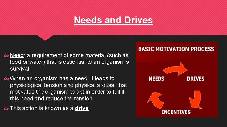 Needs and Drives Need: a requirement of some material (such as food or water)