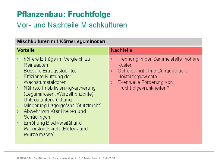 Pflanzenbau: Fruchtfolge Vor- und Nachteile Mischkulturen mit Körnerleguminosen Vorteile Nachteile › › › ›