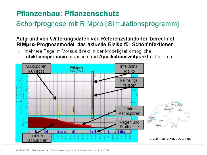 Pflanzenbau: Pflanzenschutz Schorfprognose mit RIMpro (Simulationsprogramm) Aufgrund von Witterungsdaten von Referenzstandorten berechnet RIMpro-Prognosemodell das
