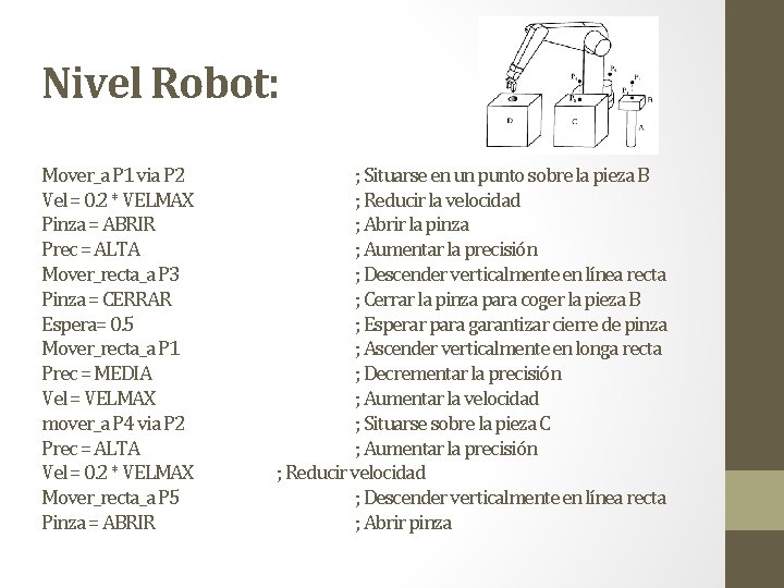 Nivel Robot: Mover_a P 1 via P 2 Vel = 0. 2 * VELMAX