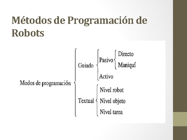 Métodos de Programación de Robots 