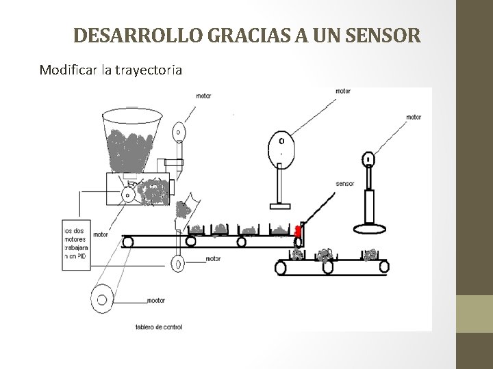 DESARROLLO GRACIAS A UN SENSOR Modificar la trayectoria 