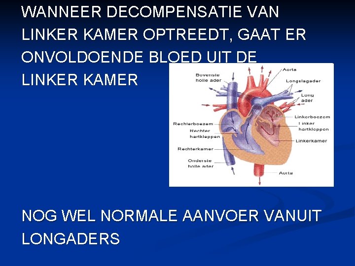 WANNEER DECOMPENSATIE VAN LINKER KAMER OPTREEDT, GAAT ER ONVOLDOENDE BLOED UIT DE LINKER KAMER