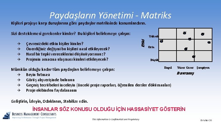 Paydaşların Yönetimi - Matriks Kişileri projeye karşı duruşlarına göre paydaşlar matriksinde konumlandırın. Sizi desteklemesi