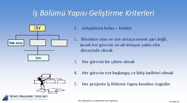 İş Bölümü Yapısı Geliştirme Kriterleri İBY 1. Anlaşılması kolay – Katılım 2. Mümkün olan