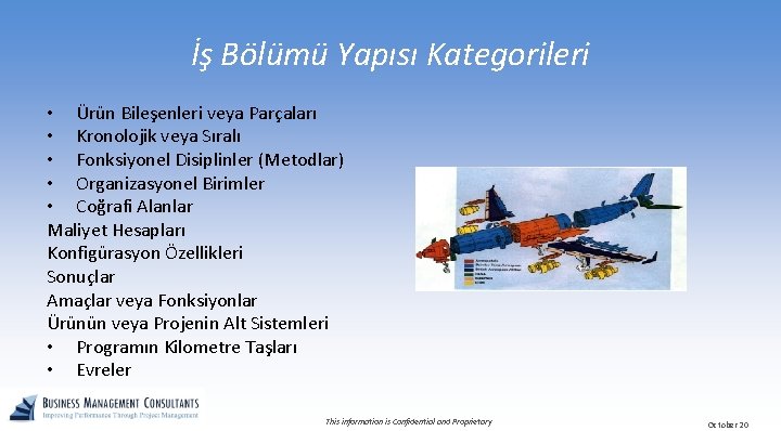İş Bölümü Yapısı Kategorileri • Ürün Bileşenleri veya Parçaları • Kronolojik veya Sıralı •