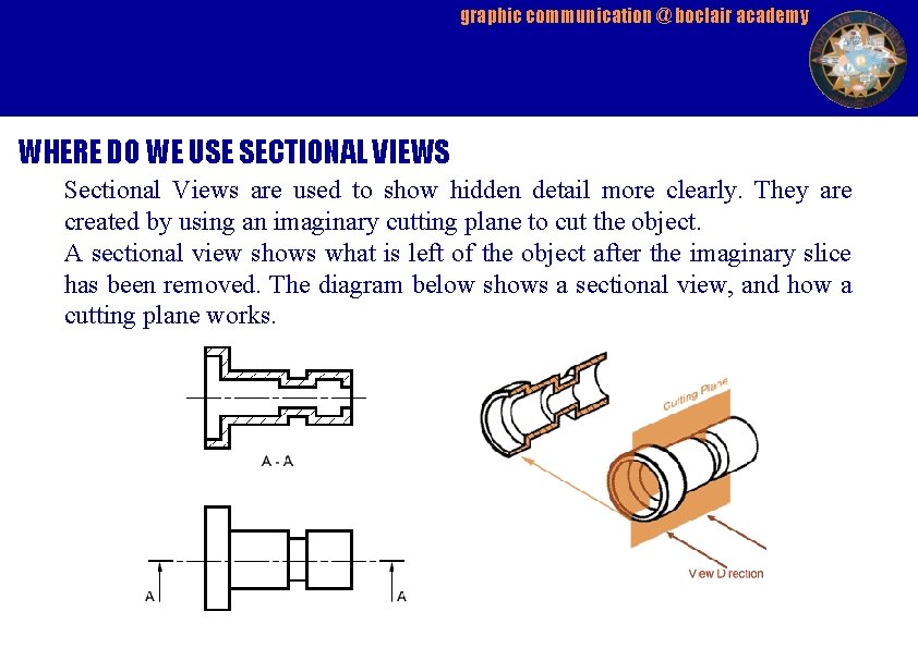 graphic communication @ boclair academy WHERE DO WE USE SECTIONAL VIEWS Sectional Views are