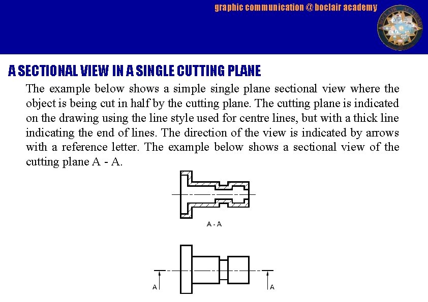 graphic communication @ boclair academy A SECTIONAL VIEW IN A SINGLE CUTTING PLANE The