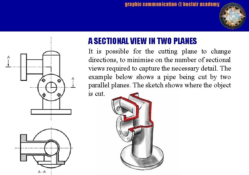 graphic communication @ boclair academy A SECTIONAL VIEW IN TWO PLANES It is possible