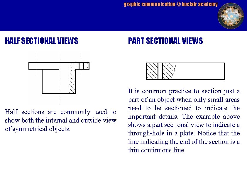 graphic communication @ boclair academy HALF SECTIONAL VIEWS PART SECTIONAL VIEWS Half sections are