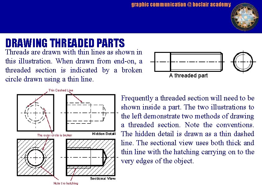 graphic communication @ boclair academy DRAWING THREADED PARTS Threads are drawn with thin lines