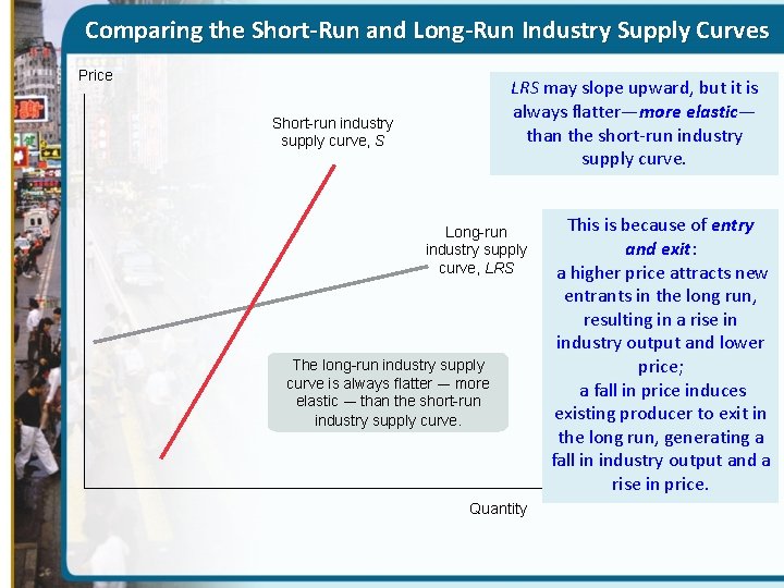 Comparing the Short-Run and Long-Run Industry Supply Curves Price LRS may slope upward, but