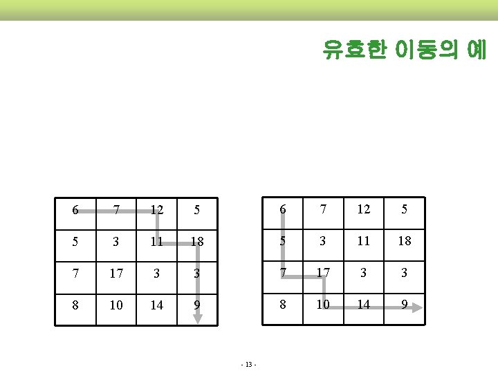 유효한 이동의 예 6 7 12 5 5 3 11 18 7 17