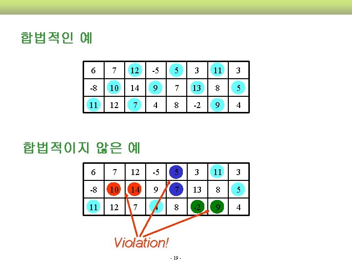  합법적인 예 6 7 12 -5 5 3 11 3 -8 10 14