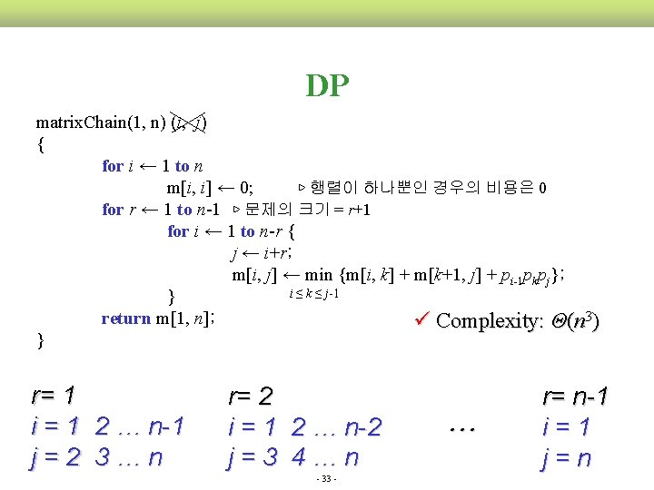  DP matrix. Chain(1, n) (i, j) { for i ← 1 to n