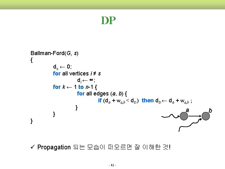 DP Ballman-Ford(G, s) { ds ← 0; for all vertices i ≠ s di