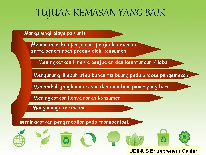 TUJUAN KEMASAN YANG BAIK Mengurangi biaya per unit Mempromosikan penjualan, penjualan eceran serta penerimaan
